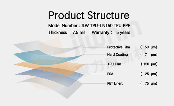 Автомобиль фильма TPU 7.5mil предохранения от краски JLW TPU-LN150 TPU PPF/TPU прозрачный покрасить защитный фильм