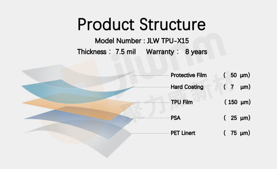 Автомобиль полиуретанов 7.5mil фильма TPU предохранения от краски JLW TPU-X15 PPF термопластиковый прозрачный покрасить защитный фильм