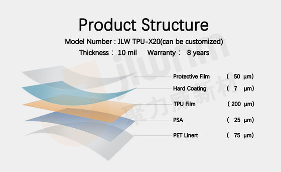 Автомобиль PPF TPU 10mil создавая программу-оболочку OEM фильма предохранения от тела корабля фильма