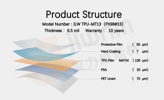 Автомобиль фильма TPU 6.5mil предохранения от краски JLW TPU-MT13 (PX98#13) PPF прозрачный покрасить защитный фильм