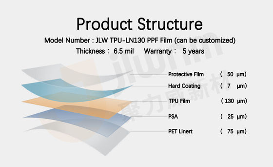 фильм ясности 6.5mil TPU пластиковый защитный для автомобилей Sandproof