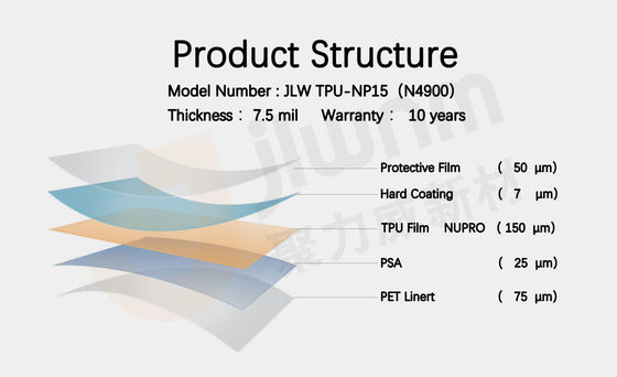 Автомобиль фильма TPU 7.5mil предохранения от краски JLW TPU-NP15 (N4900) PPF прозрачный покрасить защитный фильм